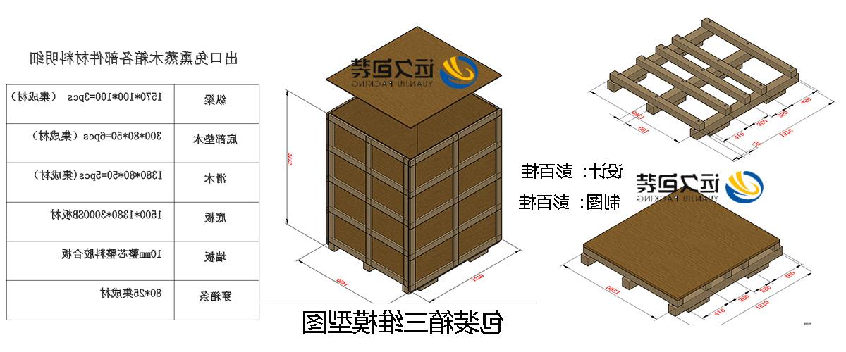 <a href='http://bv4q.lijujixie.com'>买球平台</a>的设计需要考虑流通环境和经济性